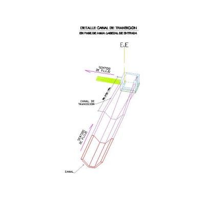 Transicion de cuneta zip