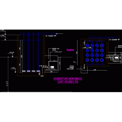 Digestor aerobico