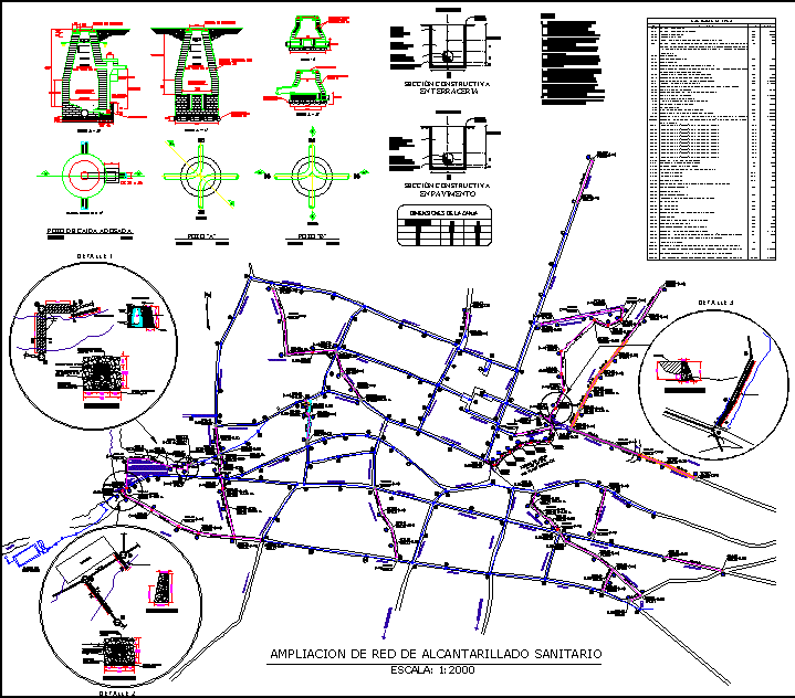Extension du réseau d'égouts esc. 1:2000