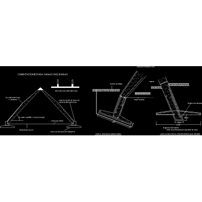 Detalles de cimentaciones superficiales