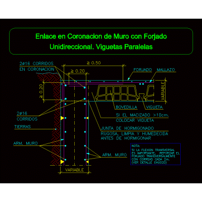 Enlace en coronacion de muro con forjado unidireccional. viguetas paralelas