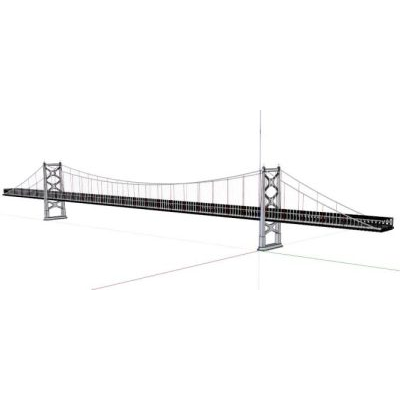 Puente colgante transbordador de vizcaya