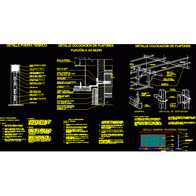 Detalles constructivos - cielorrasos