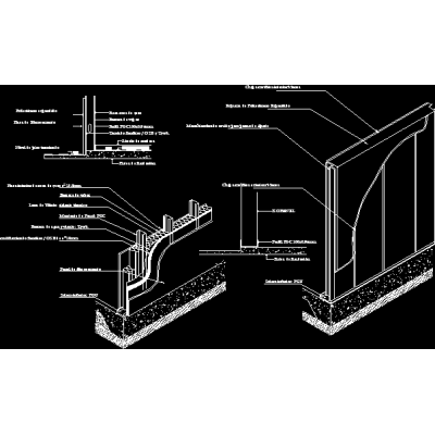 Componentes de una pared exterior steel framing