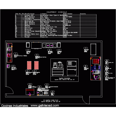 Cocina industrial
