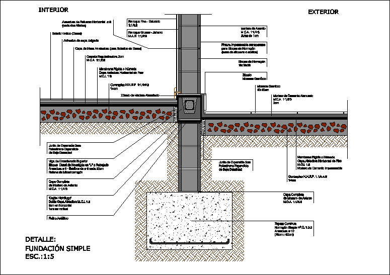 murs de fondation simples sous-sol