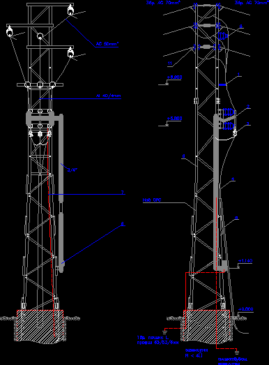 20-kV-Stromverteilerturm