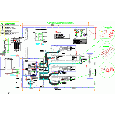 Planta de generacion electrica