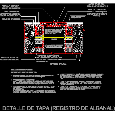 Detalle de tapa de albanal