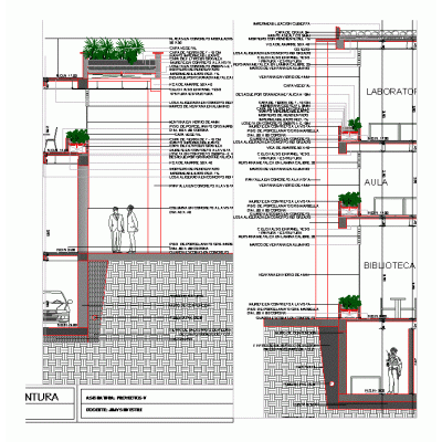 Cortes por fachada - escuela de arquitectura