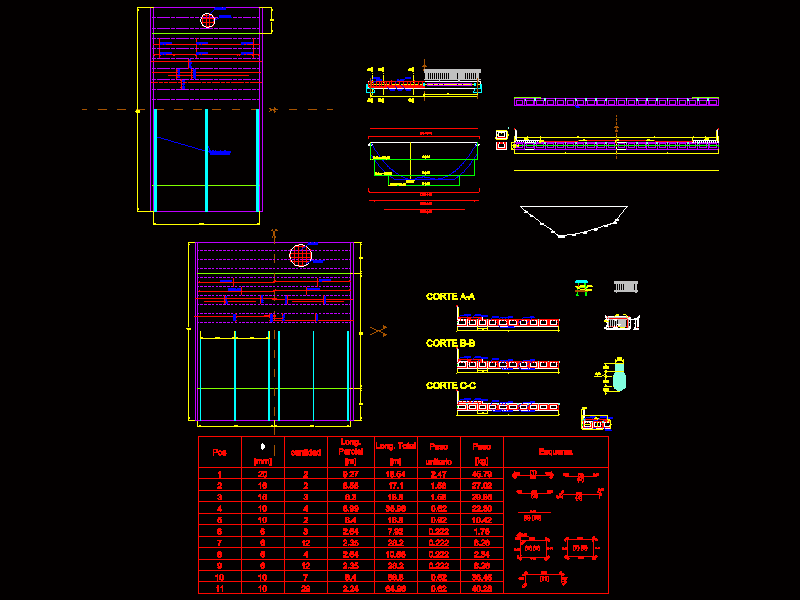 Plan structurel du passage supérieur