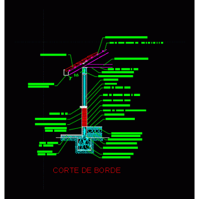 Corte de borde casa