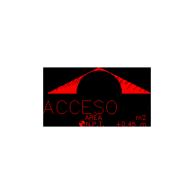 Acceso