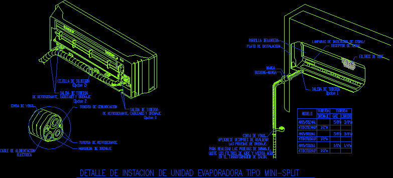 Evaporator detail