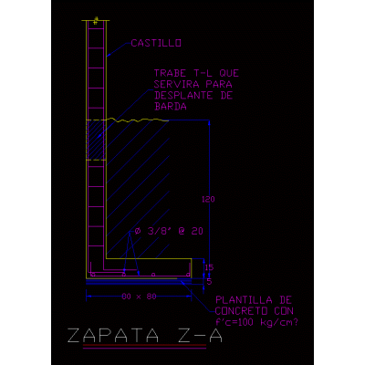 Detalle de zapata