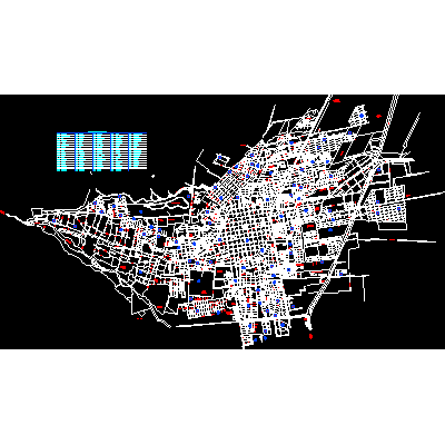 La rioja capital