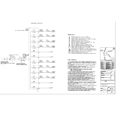Single line diagram and load table
