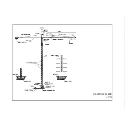 Caracteristica gruas de construccion