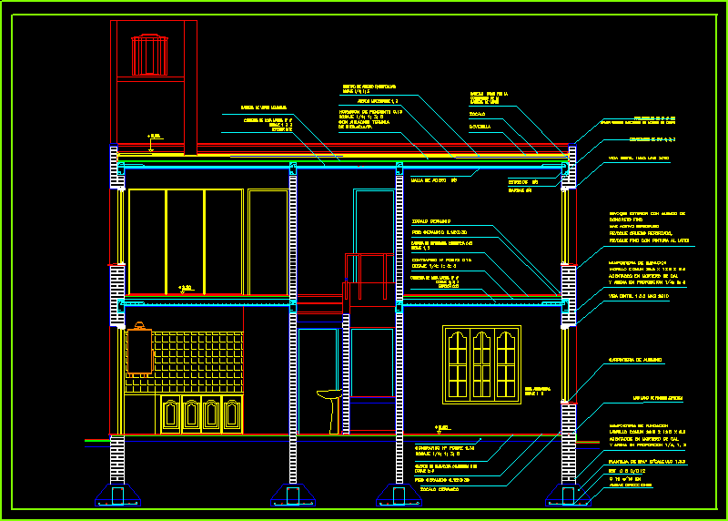 Housing detail