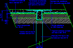 Foundation beam junction with slab