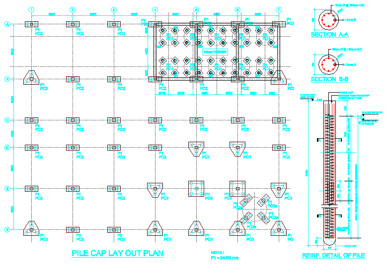 pilha de layout