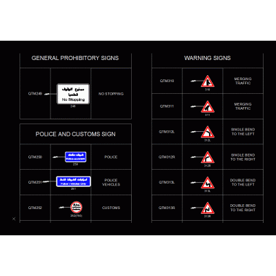 Senales de transito - road signs