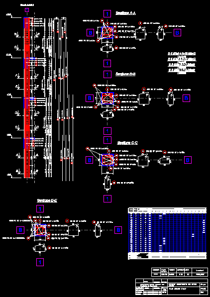 Piano di armatura della colonna