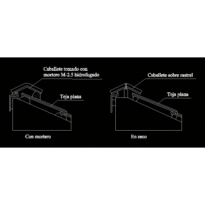 Cumbrera techo teja
