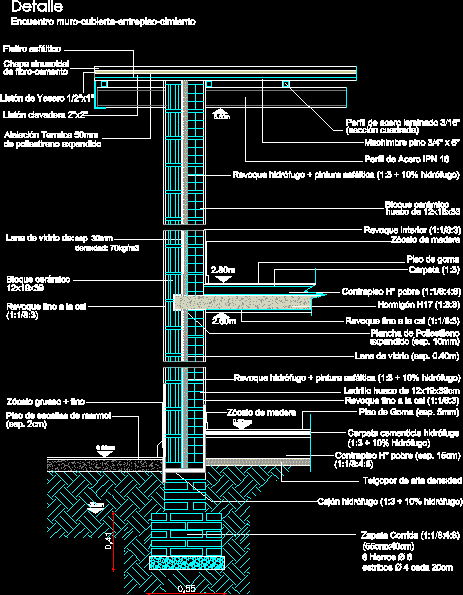 Detalhe fundação - alvenaria - telhado