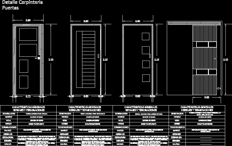 Puertas - detalle carpinteria