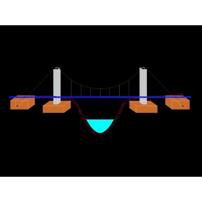 Conducto agua potable formato puente