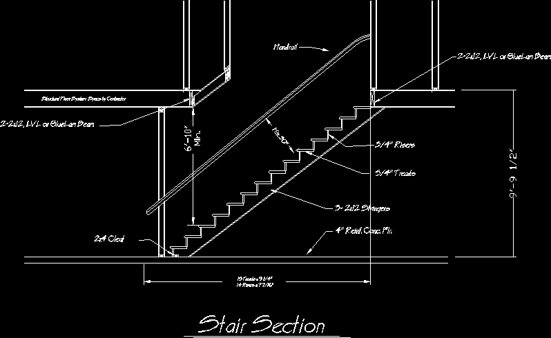détail de l'escalier