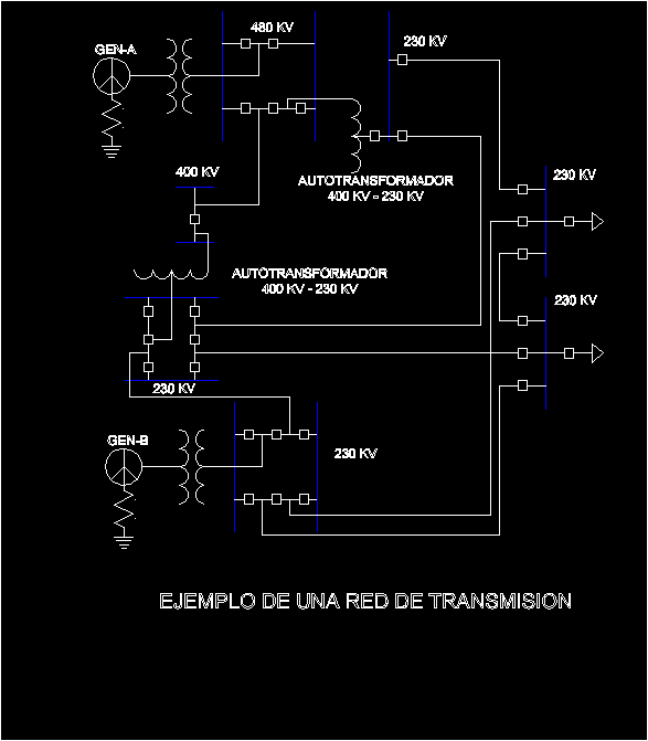 Schéma de réseau de sous-transmission