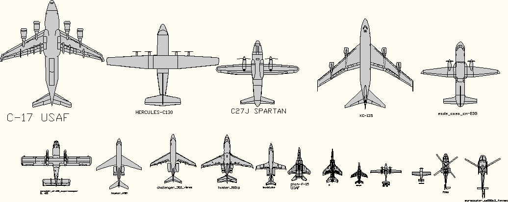 Aircraft in 2d