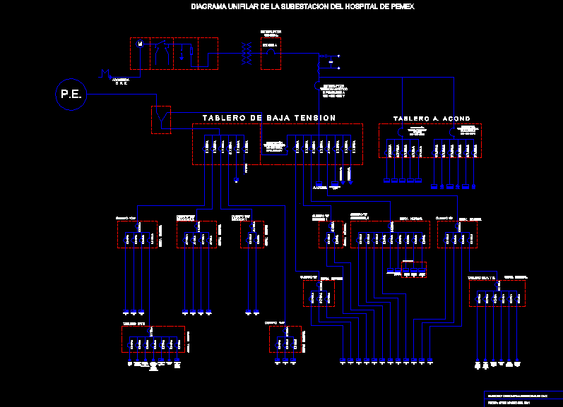Einzeiliges Diagramm einer elektrischen Umspannstation