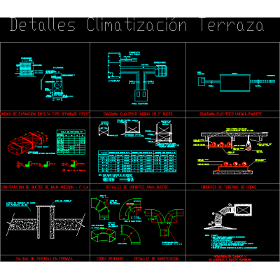 Detalles climatizacion terraza