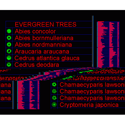 Bloque de arboles