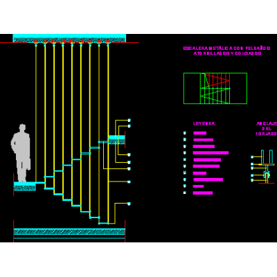 Escalera atirantada