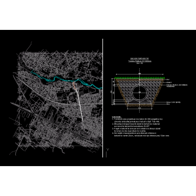 Drenaje urbano