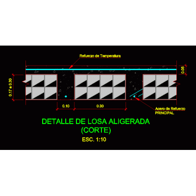 Detalle tipico de losa aligerada