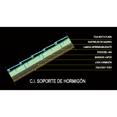 Detalle de losa inclinada de hormigon