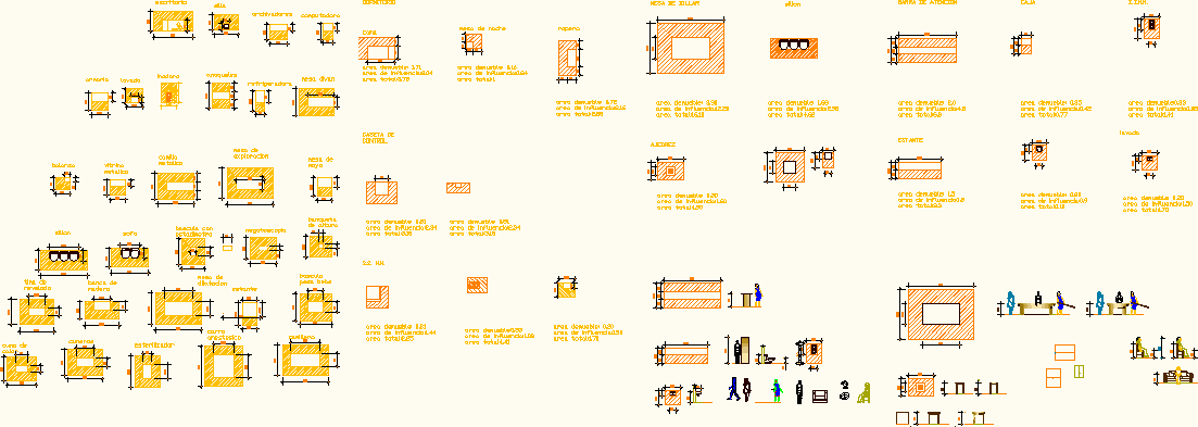 Study of areas of furniture and people