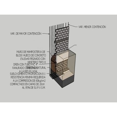 Muro de contencion con castillos colados