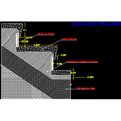 Corte de peldaños