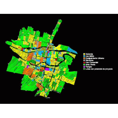 Plan Maestro de Uso del Suelo en Ixhuacan