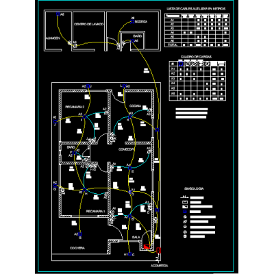 Electrical Installation Plan for a One Story House