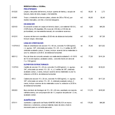 Presupuesto de bodega 8 m x 10m XLS
