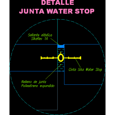 Junta water stop - pavimento