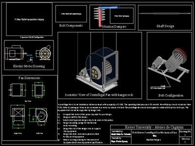 Ventilatore centrifugo di design