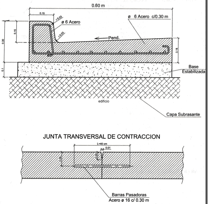 Detalhe de um cordão de vala pdf